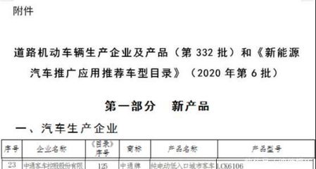1600萬元拿下造車資質，小鵬汽車“自立門戶”再進一步